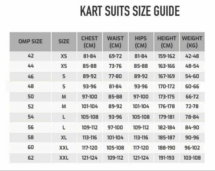 Go Kart Race Suit Digital Printed Made To Measure Level 2 Karting CE FIA Approved