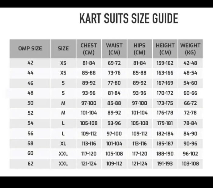 Go Kart Racing Suit Digital Printed To Measure Level 2 Karting Suit