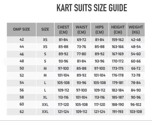 Go Kart Racing Suit Complete Kit Digital Printed Level 2 Suit CE