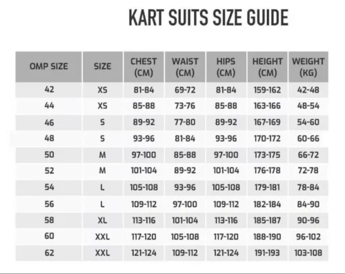 Go Kart Suit complete kit Digital Printed level 2 Karting with Customize Sizing